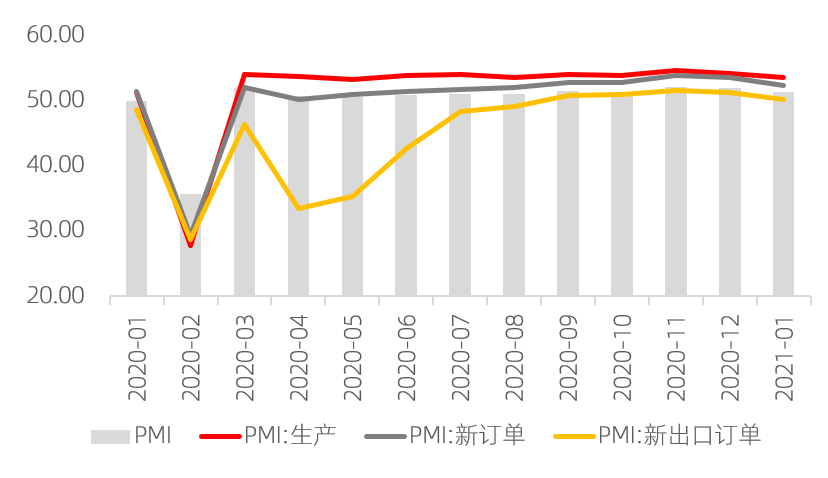 gdp顺周期_去年A股公司营收占GDP总额52%顺周期板块逆袭