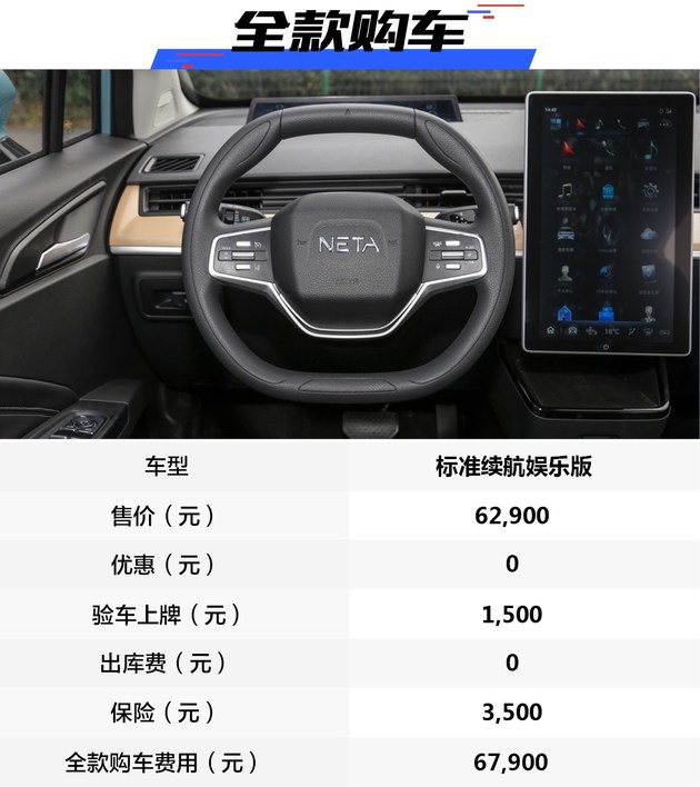 易起进店探底价哪吒v679万元开回家