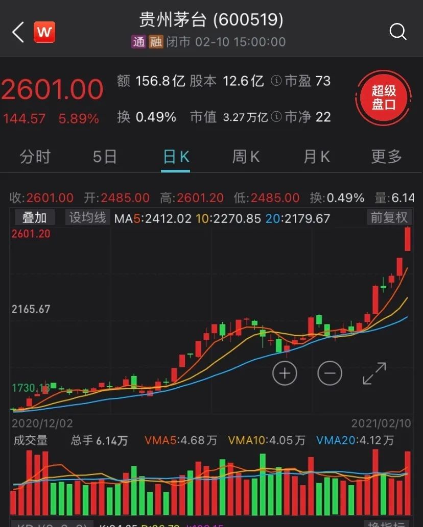 （图片来源：Wind金融终端App）
