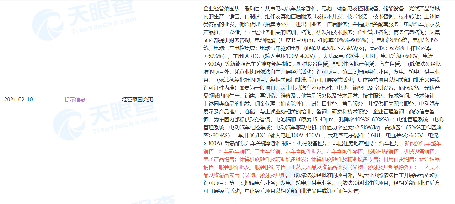 特斯拉关联公司经营范围发生变更 新增二手车经销 手机新浪网