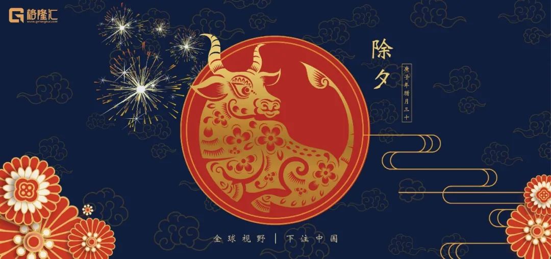 格隆汇鼠年2020文章精选一新冠这一年