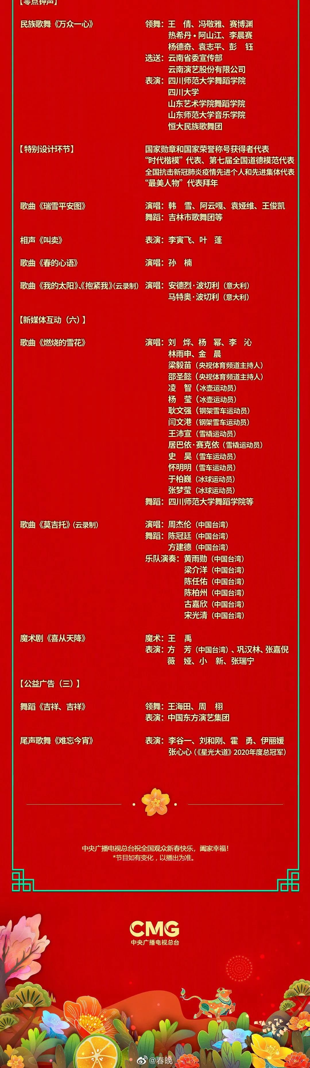 山东春晚节目单2021(山东春晚节目单2021宋小睿)