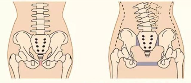 一张图告诉你：顺产“开十指”有多大，看完你还能直视这些水果吗休闲区蓝鸢梦想 - Www.slyday.coM
