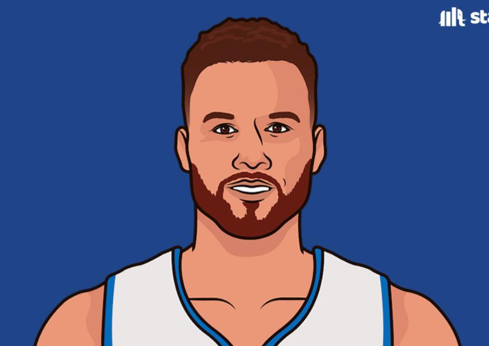 格里芬赛季三分命中率305已经14个月没扣篮