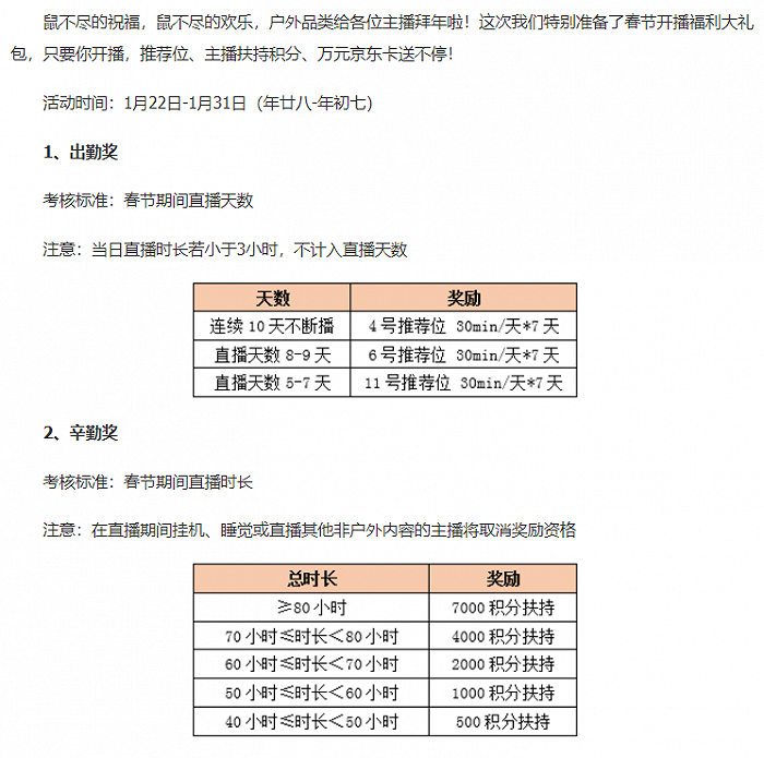 某直播平台2020年新春活动奖励