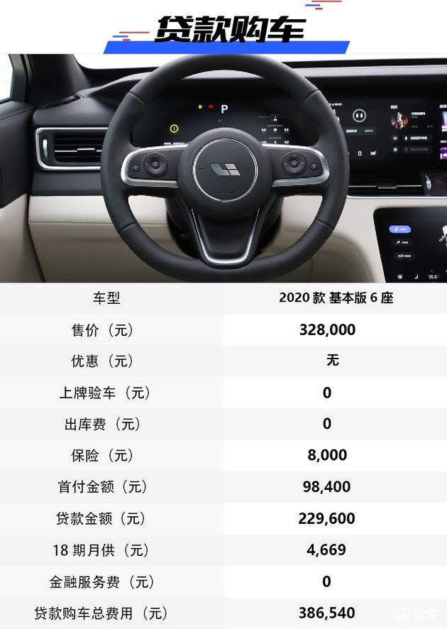 "易"起进店探底价 理想one 全款33.6万元开回家-新浪汽车