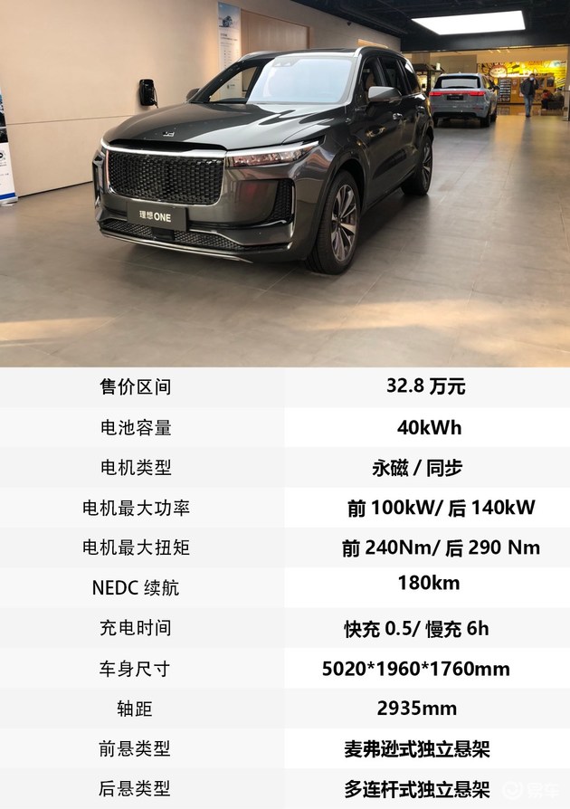 "易"起进店探底价 理想one 全款33.6万元开回家-新浪汽车