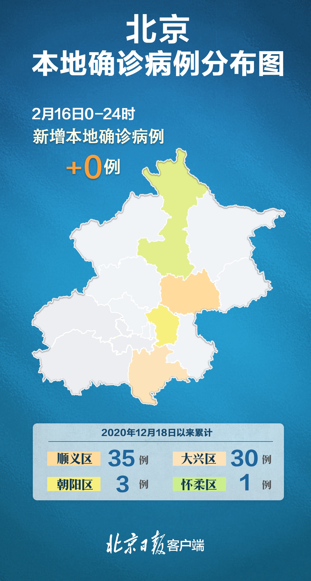 国家卫健委：昨日全国新增确诊病例7例 均为境外输入