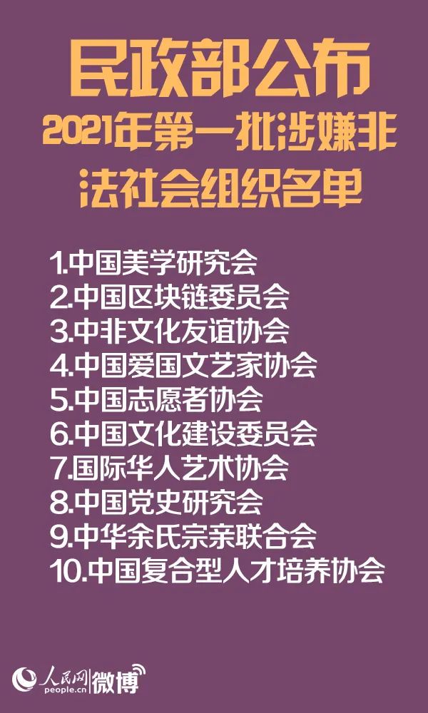 曝光 中国志愿者协会等10个社会组织上黑名单