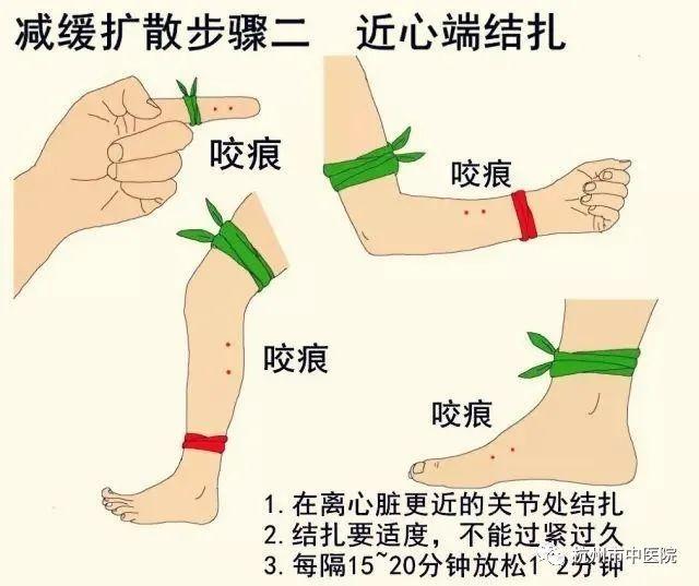 23岁小伙被紧急送医这段时间千万小心它