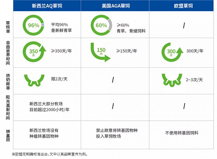 图片来源：钛媒体