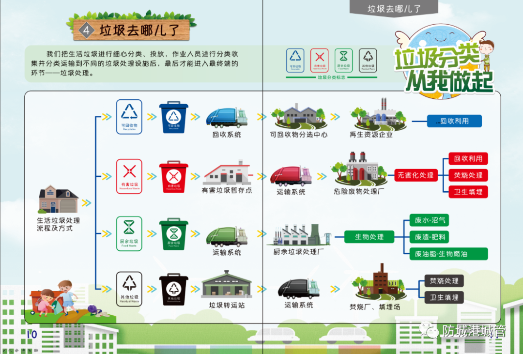 seo外链员干什么