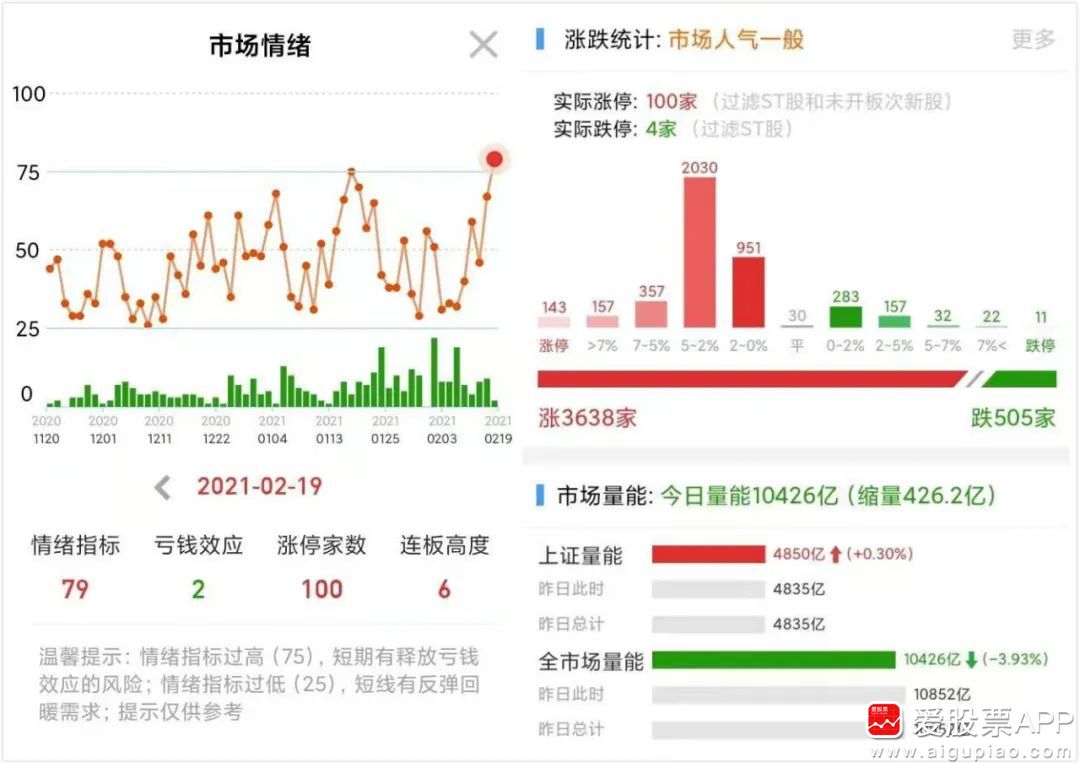 章盟主"接力"却被"苏南帮"锤跌停!__财经头条