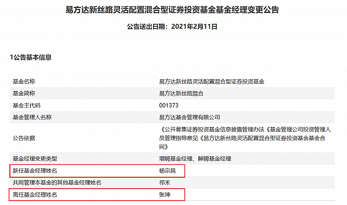 “酒庄”转型“化工基”？张坤卸任易方达新丝路，新任有啥偏好？