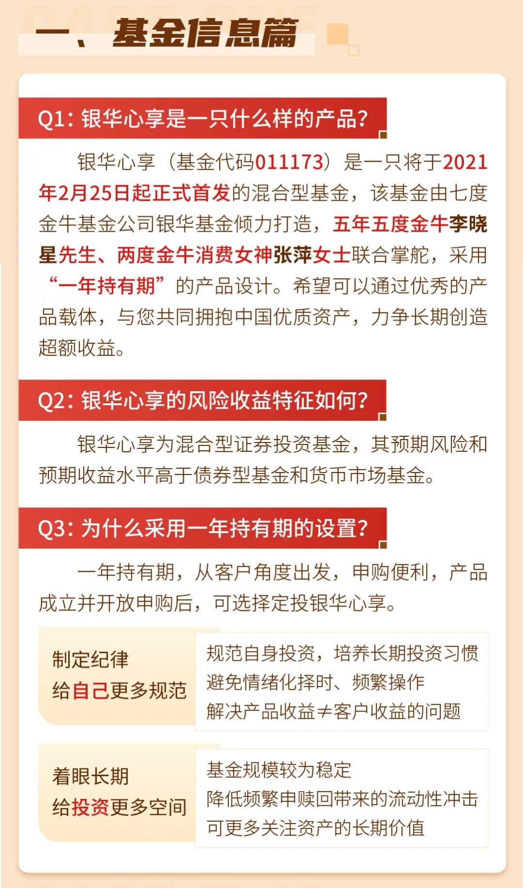 【十问十答】一图读懂银华心享一年持有期混合型基金