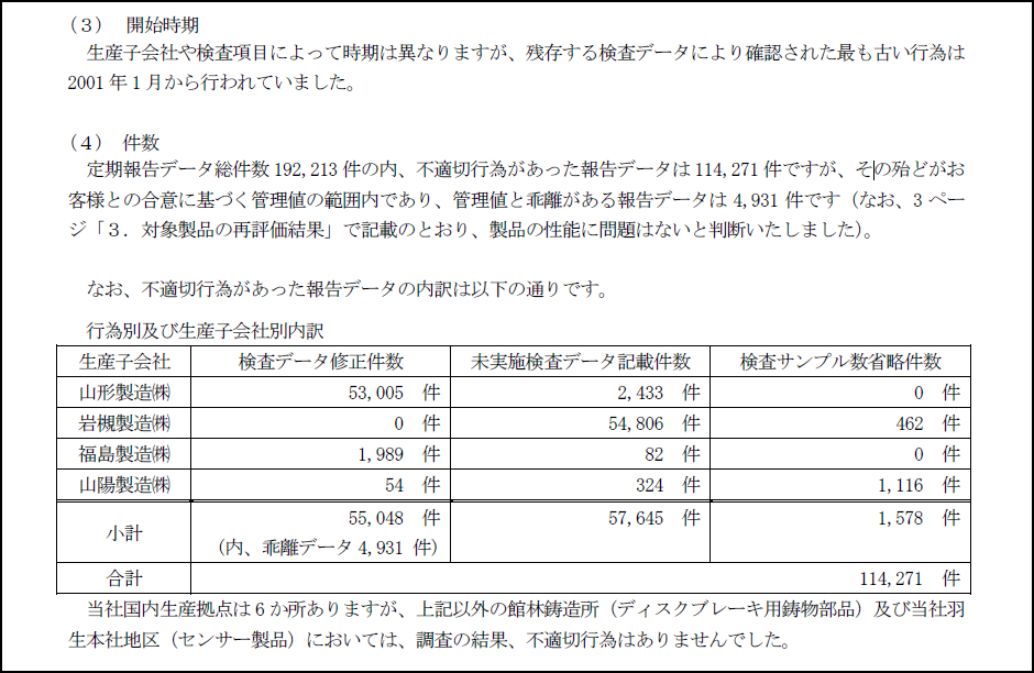 曙光制动公布数据造假行为的细节