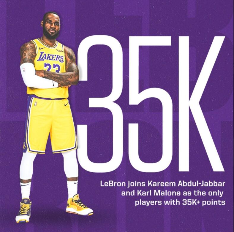 詹姆斯成为历史第三位35000分球员