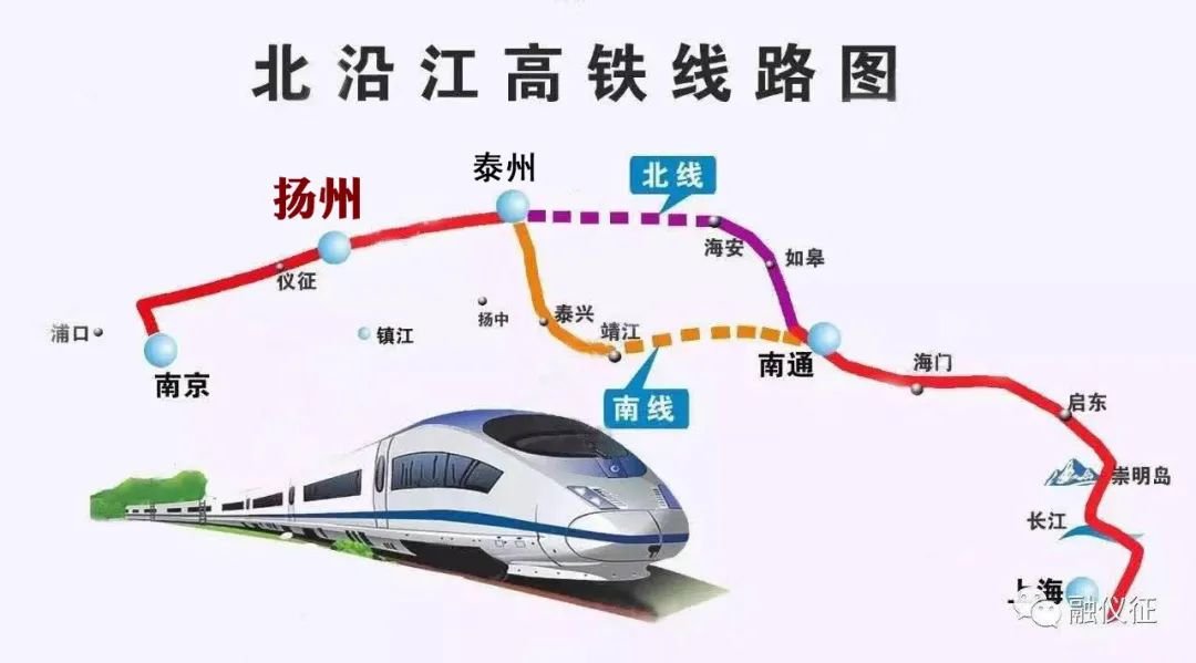 扬州又建一条高铁,站点确定,靠近你家吗?