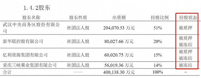 来源：亚太财险2020年第4季度偿付能力报告摘要