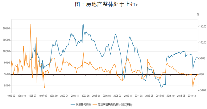 第一财经|李海涛：上半年资本市场有何一致预期？人民币汇率可能先上后下