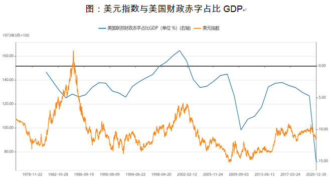 第一财经|李海涛：上半年资本市场有何一致预期？人民币汇率可能先上后下
