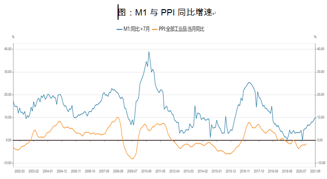 2021年中国各市gdp_2020年各市gdp排名(3)