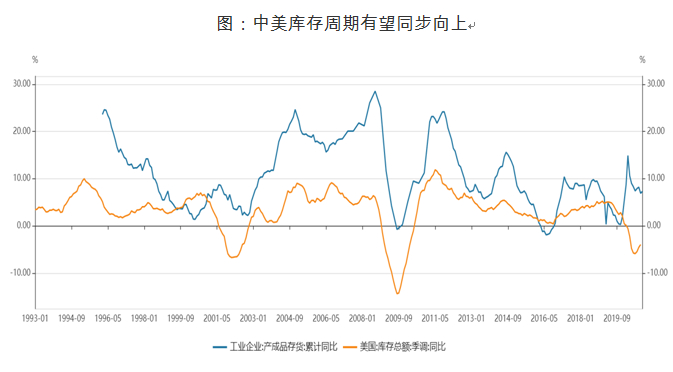 第一财经|李海涛：上半年资本市场有何一致预期？人民币汇率可能先上后下