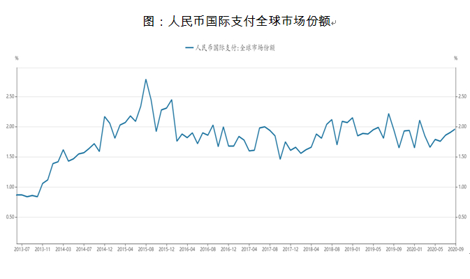 第一财经|李海涛：上半年资本市场有何一致预期？人民币汇率可能先上后下
