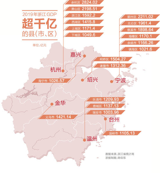 gdp照片_31省GDP目标相关新闻_图片_视频_网友讨论_头条_中华网