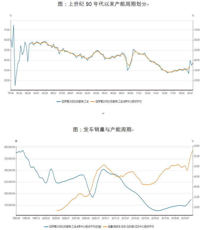 第一财经|李海涛：上半年资本市场有何一致预期？人民币汇率可能先上后下