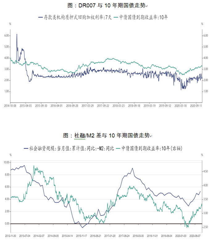第一财经|李海涛：上半年资本市场有何一致预期？人民币汇率可能先上后下
