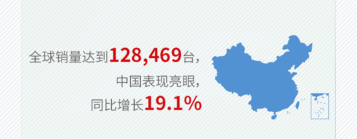中国市场贡献显著 捷豹路虎财报实现全面提升