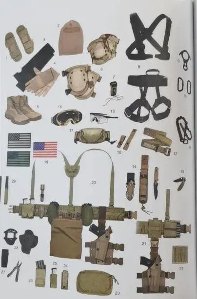 美军的单兵装备很牛逼他们可能掉坑里很久了