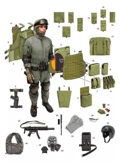 美军的单兵装备很牛逼他们可能掉坑里很久了