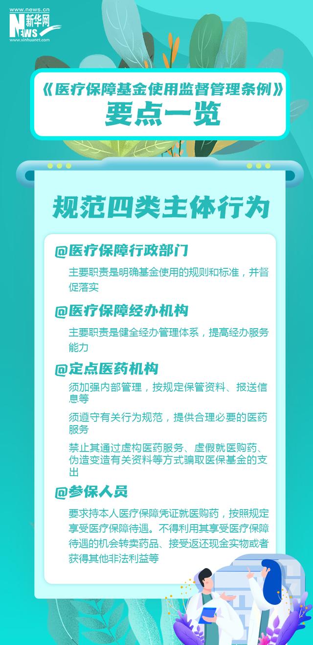|医保基金监管条例公布 五大方面要点了解一下