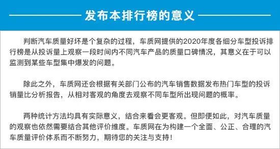 2020年度国内紧凑型车投诉排行榜