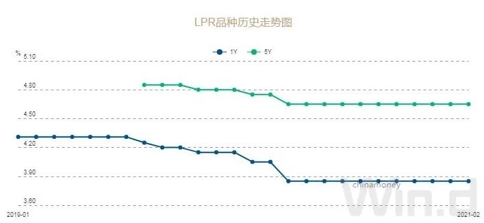 央行1天2个动作，对股市、楼市、债市意味着什么？