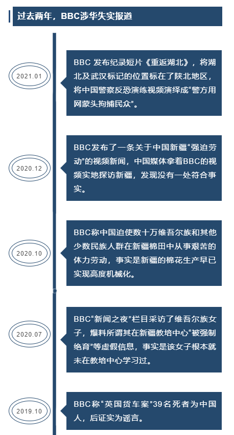 准确 公正 不偏不倚 c这倡议是认真的 皇家宪章 假新闻 摩萨 新浪军事 新浪网 准确 公正 不偏不倚 c这倡议是认真的 皇家宪章 假新闻 摩萨 新浪军事 新浪网