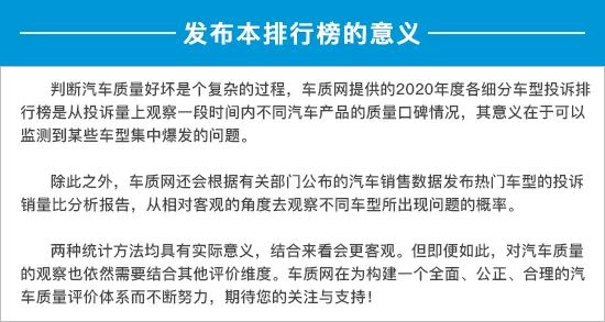 2020年度国内中型车投诉排行榜