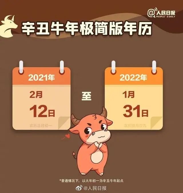 今年只有354天还少一个节气快来get这些牛年冷知识