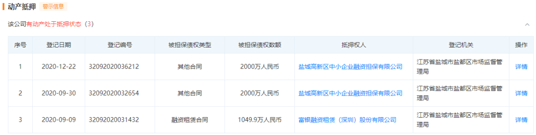 图/江苏群力风险提示 天眼查