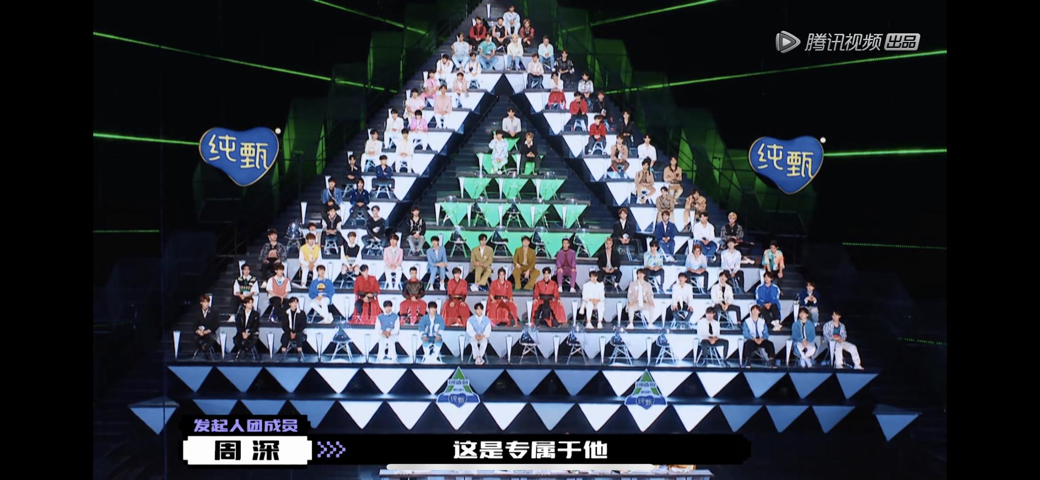 选秀都到21年了偶像们的出路变多了吗 绍兴新传媒网 选秀都到21年了偶像们的出路变多了吗 绍兴新传媒网