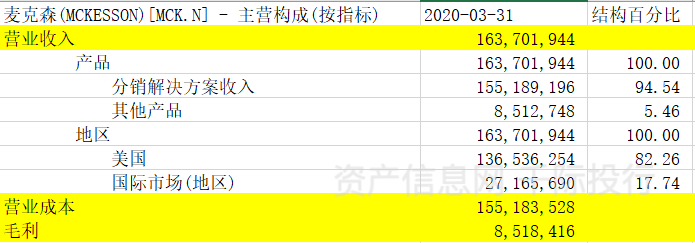 医疗保健器械是什么医疗保健行业价值研究，看这篇就够了_https://www.jmylbn.com_新闻资讯_第24张