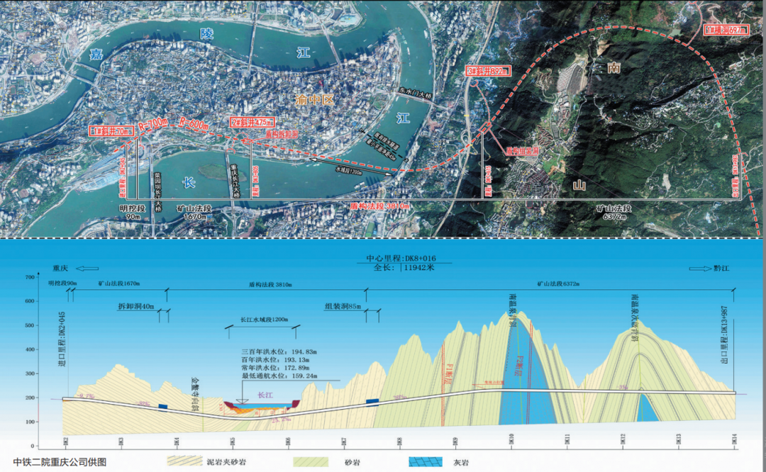 重庆长江隧道平纵断面示意图 中铁二院重庆公司供图