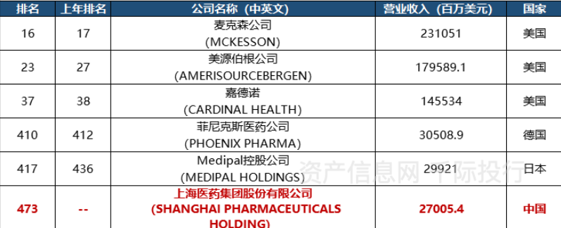 医疗保健器械是什么医疗保健行业价值研究，看这篇就够了_https://www.jmylbn.com_新闻资讯_第35张