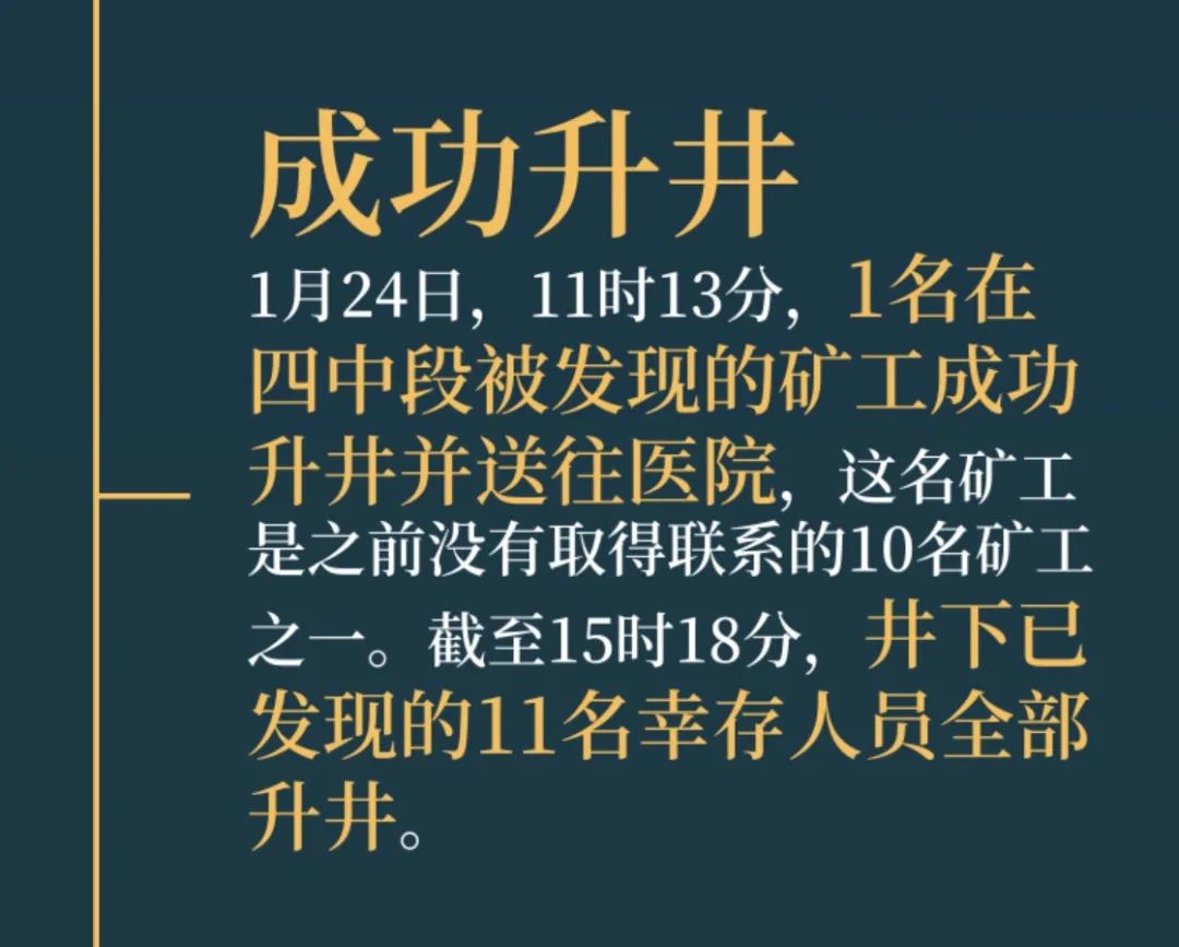 山东栖霞矿难事故原因公布时任市委书记和市长被立案侦查