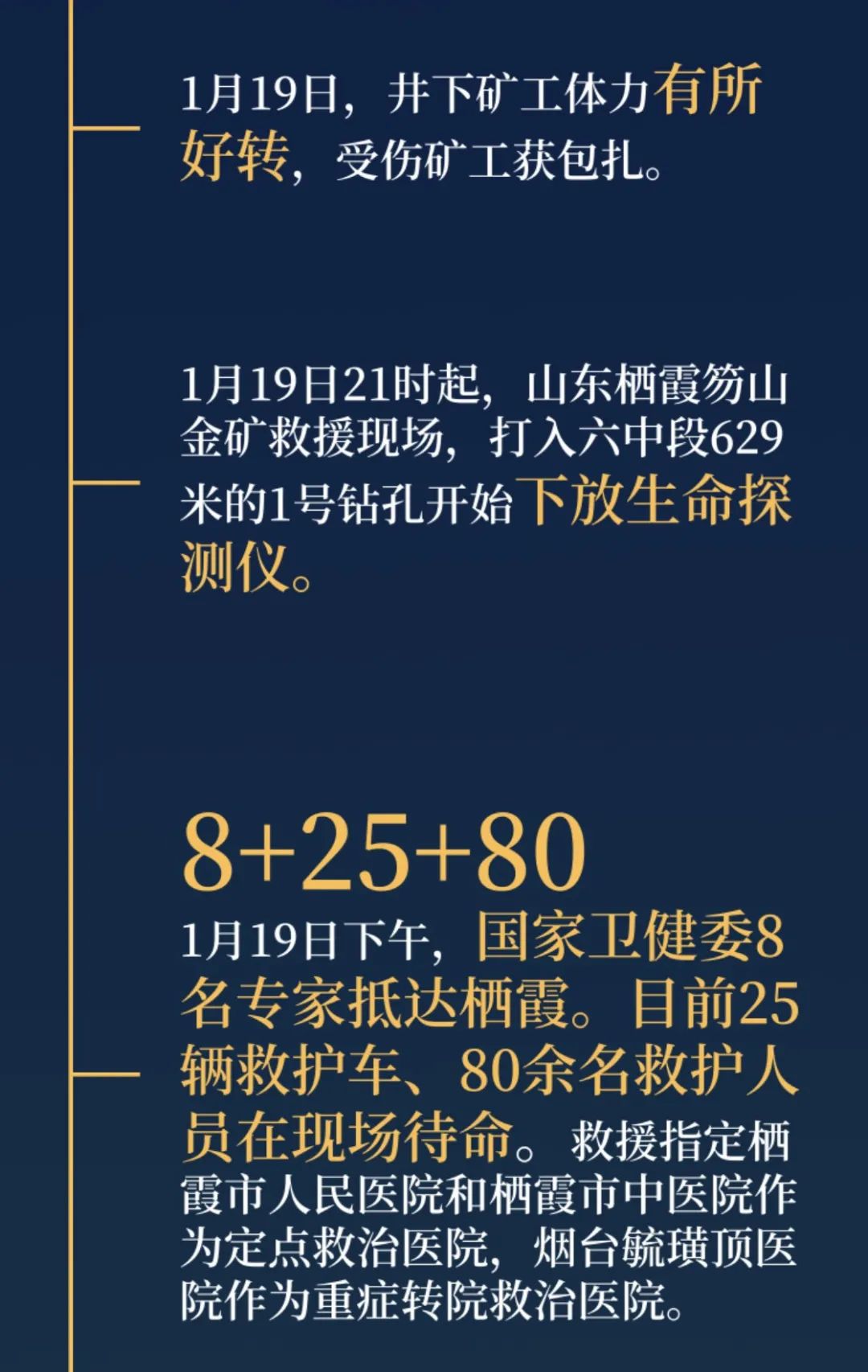 山东栖霞矿难事故原因公布时任市委书记和市长被立案侦查