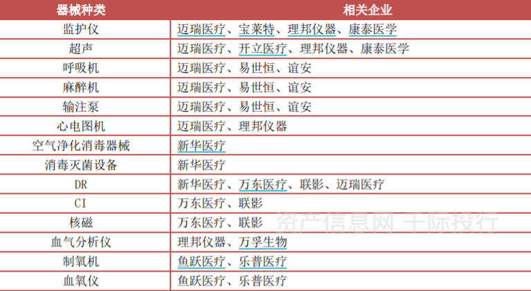 医疗保健器械是什么医疗保健行业价值研究，看这篇就够了_https://www.jmylbn.com_新闻资讯_第4张