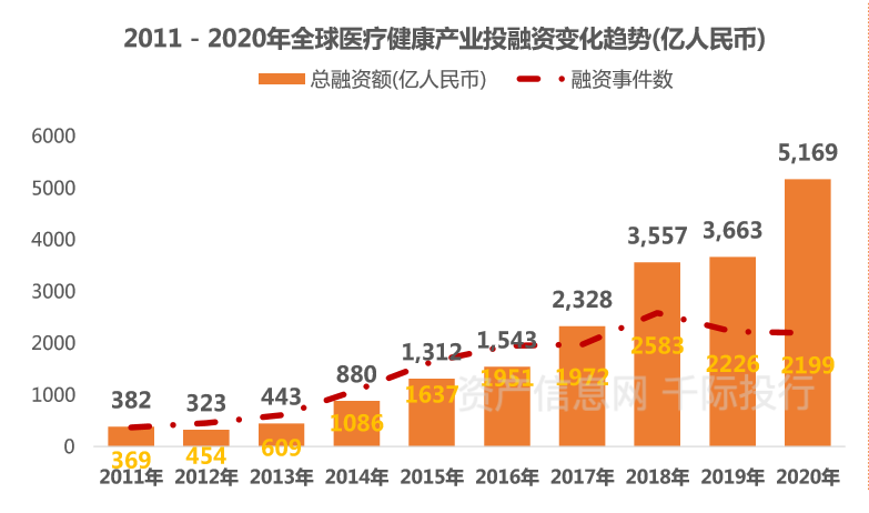 医疗保健器械是什么医疗保健行业价值研究，看这篇就够了_https://www.jmylbn.com_新闻资讯_第19张