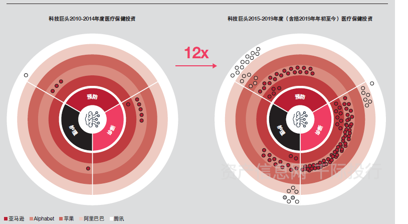 医疗保健器械是什么医疗保健行业价值研究，看这篇就够了_https://www.jmylbn.com_新闻资讯_第25张